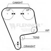 Ремень ГРМ FLENNOR 76124X26MM 4237v 1959712 004 0341