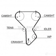 Ремень ГРМ FLENNOR 0003 939 1959667 4176v 77168X25MM