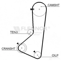 Ремень ГРМ FLENNOR Mitsubishi L200 3 (K7T, K6T) Пикап 4261v 76122X19MM 00 41282