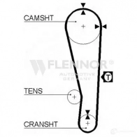 Ремень ГРМ FLENNOR 4102v 1959612 000 3469 39107X21.6MM