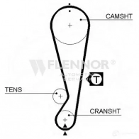 Ремень ГРМ FLENNOR 0 043075 4392v Toyota Carina 39117X21MM