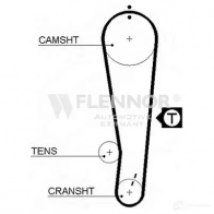 Ремень ГРМ FLENNOR 4275v 39121X21.1MM Toyota Carina 004578 8