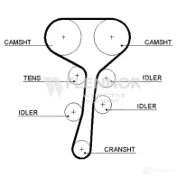 Ремень ГРМ FLENNOR 4421v 76134X27MM Renault Megane (EA) 1 Кабриолет 2.0 16V IDE (EA03. EA0P. EA14) 140 л.с. 1999 – 2003 005569 0