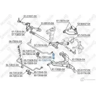Стойка стабилизатора STELLOX 5N 9N6 3614847 56-72021-SX 4057276221413 - Изображение 2