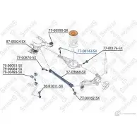 Сайлентблок STELLOX 4057276263789 3619958 77-00143-SX TT5AL M - Изображение 2