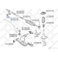 Втулка стабилизатора STELLOX 89-71014-SX U8JF PI 193785627 4057276451551 - Изображение 2