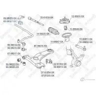 Втулка стабилизатора STELLOX 4057276454309 193783635 89-98097-SX PI62ZI T - Изображение 2