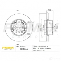 Тормозной диск FREMAX 3 I0Y6QH 2887021 bd4666