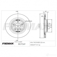 Тормозной диск FREMAX bd7369 JU3U N 2887580
