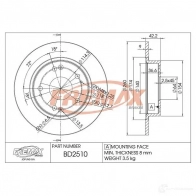 Тормозной диск