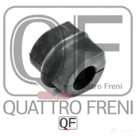 Втулка стабилизатора сзади QUATTRO FRENI QF00U00321 1233233016 U2815 YL - Изображение 5