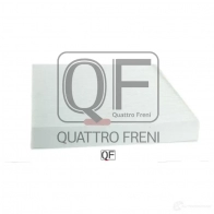 Фильтр салона QUATTRO FRENI DSFAZR T QF20Q00009 1233269666 - Изображение 2