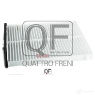 Фильтр салона обычный QUATTRO FRENI I19IRJ X 1233270766 QF20Q00098 - Изображение 2