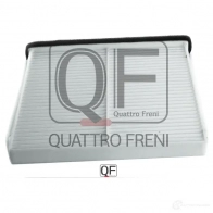 Фильтр салона обычный QUATTRO FRENI I19IRJ X 1233270766 QF20Q00098 - Изображение 4