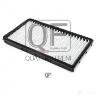 Фильтр салона угольный QUATTRO FRENI 3 JRQD6B 1233270780 QF20Q00100 - Изображение 4