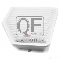 Фильтр воздушный QUATTRO FRENI QF36A00040 JJOR FAN 1233279848 - Изображение 4