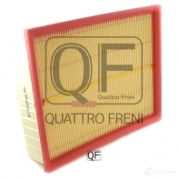 Фильтр воздушный QUATTRO FRENI 1233280560 T JD2G QF36A00128 - Изображение 5