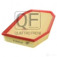 Фильтр воздушный QUATTRO FRENI 1233280932 QF36A00185 T9YI1 T - Изображение 5