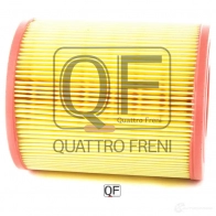 Фильтр воздушный QUATTRO FRENI IU WWGEQ Mercedes Vaneo (414) 1 Минивэн 1.6 4100 102 л.с. 2002 – 2005 QF36A00231