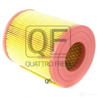 Фильтр воздушный QUATTRO FRENI IU WWGEQ 1233281286 QF36A00231 - Изображение 2
