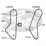 Ремень ГРМ GATES 5067 405802 5412571003000 QIM9 2H