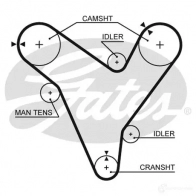 Ремень ГРМ GATES 1437931148 J MZ3NRG t214rb