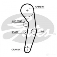 Ремень ГРМ GATES 947 4TL 5414465343773 5601xs Audi A2 (8Z) 1 2000 – 2005