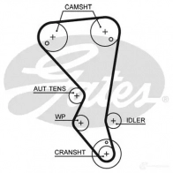 Ремень ГРМ GATES 406247 5414465350085 5599xs 0IEB NCA