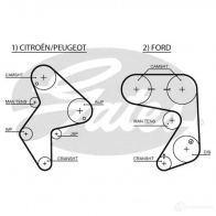 Ремень ГРМ GATES B6 B2L 5248xs 405942 5412571007398 - Изображение 5