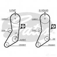 Комплект ремня ГРМ GATES 408055 50 20 T41081 k015020 - Изображение 6