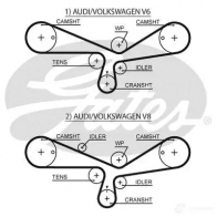 Комплект ремня ГРМ GATES k015493xs 54 93XS Audi A4 (B5) 1 1994 – 2000 T41082