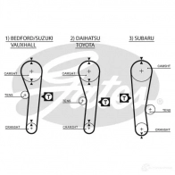 Комплект ремня ГРМ GATES 5 043 k035043 T41319 Suzuki Alto (HA24) 6 Хэтчбек 1.1 (RF410) 63 л.с. 2004 – 2008