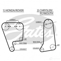 Комплект ремня ГРМ