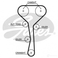 Комплект ремня ГРМ GATES k025507xs SET 91 409031 5507XS