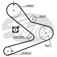 Комплект ремня ГРМ GATES 5 495XS Renault Master (FD) 2 Фургон 2.8 dTI 114 л.с. 1998 – 2001 k015495xs T41178