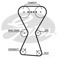 Комплект ремня ГРМ GATES k015255xs 408170 5257XS 5255X S