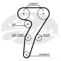Комплект ремня ГРМ