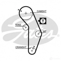 Комплект ремня ГРМ GATES 408223 T41052 53 50XS k015350xs