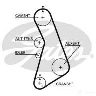 Комплект ремня ГРМ GATES T42044 k045492xs 5 492XS Audi A4 (B5) 1 1994 – 2000