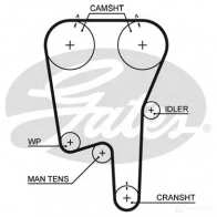 Комплект ремня ГРМ GATES k025460xs 409012 T41279 5460 XS