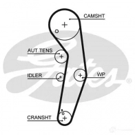 Комплект ремня ГРМ GATES 5569XS Audi A6 (C5) 2 Универсал 1.9 Tdi 115 л.с. 2000 – 2005 SET 23 k065569xs