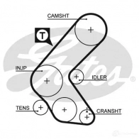 Комплект ремня ГРМ GATES 409844 k055193xs T41257 5193 XS
