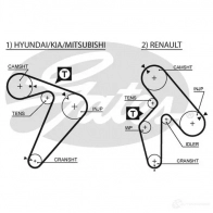Комплект ремня грм с водяным насосом GATES 5435X S T42095 410663 kp15435xs - Изображение 7