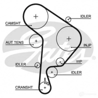 Комплект ремня грм с водяным насосом GATES 410826 kp25559xs2 SET 21 5559XS