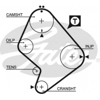 Зубчатый ремень GATES A 0A35 Toyota Cresta (X100) 5 1996 – 2001 1214RM