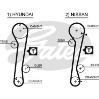 Зубчатый ремень GATES 19U8 XU Hyundai Elantra (XD) 3 2000 – 2006 1309RM