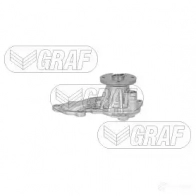Водяной насос, помпа GRAF 1437491575 PA1411 RJN LMSP - Изображение 2