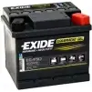 Аккумулятор 40 ач обратная 280 а 12 в гелевый 210x175x175 EXIDE ES450 265281 VJNX VF 3661024035859