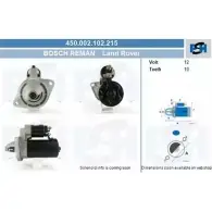 Стартер CV PSH 12TM1I LXN0PX 7 286252 450.002.102.215