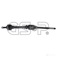 Приводной вал GSP Peugeot 206 1 (2AC) Хэтчбек 1.9 D 69 л.с. 1998 – 2001 245065 GDS45 065 SXTTTC